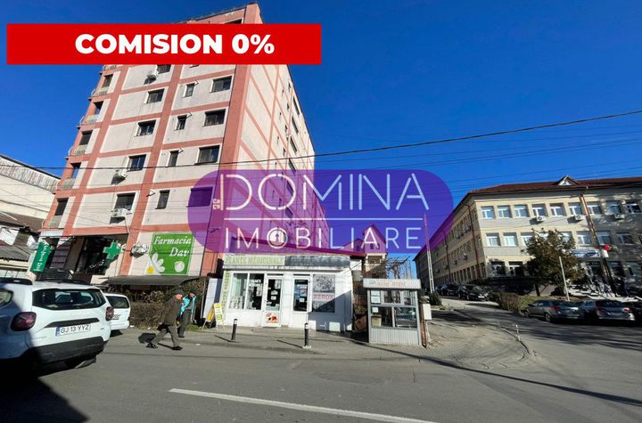 Spațiu comercial de vanzare TARGU-JIU - Gorj anunturi imobiliare Gorj