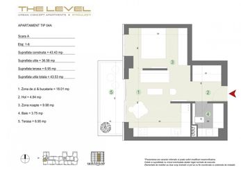 Level II
